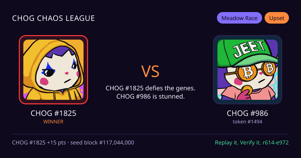 Highlight card: CHOG #1825 versus CHOG #986
