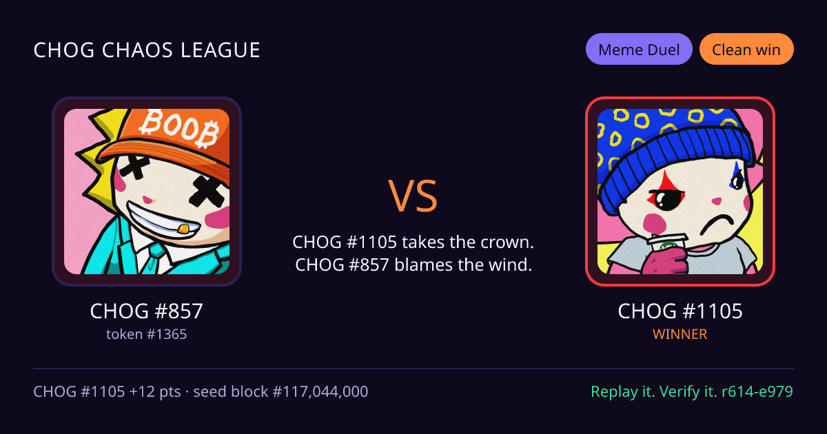 Highlight card: CHOG #857 versus CHOG #1105
