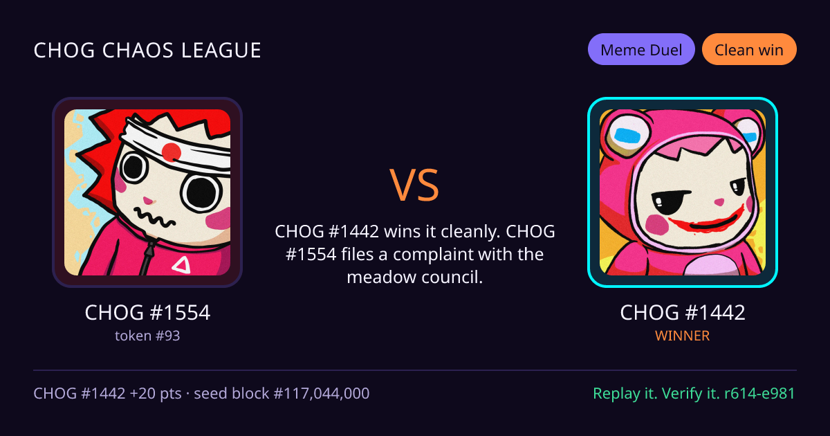Highlight card: CHOG #1554 versus CHOG #1442