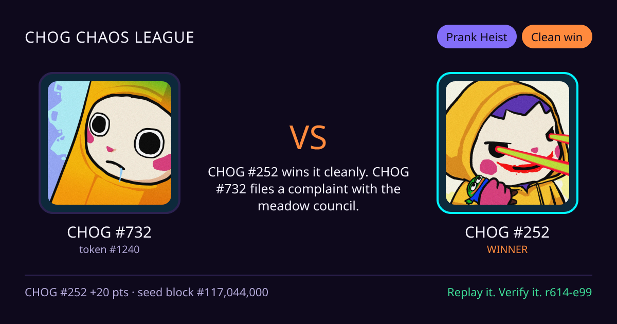 Highlight card: CHOG #732 versus CHOG #252