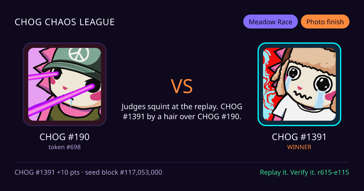 Highlight card: CHOG #190 versus CHOG #1391