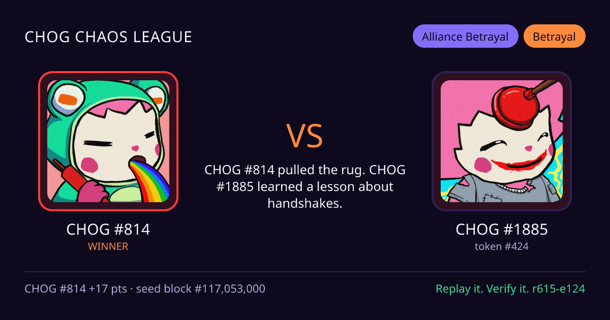 Highlight card: CHOG #814 versus CHOG #1885