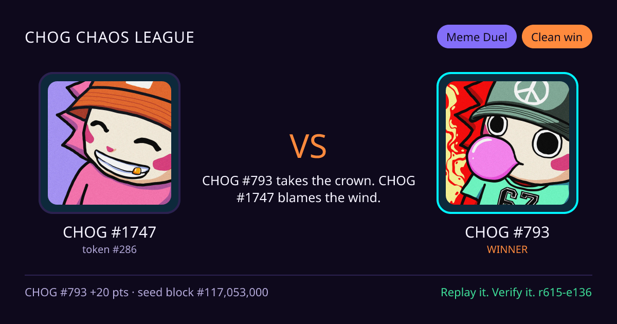 Highlight card: CHOG #1747 versus CHOG #793