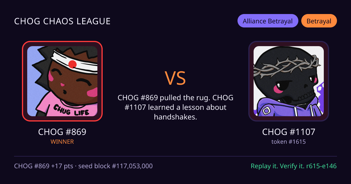 Highlight card: CHOG #869 versus CHOG #1107