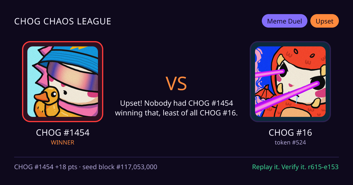 Highlight card: CHOG #1454 versus CHOG #16