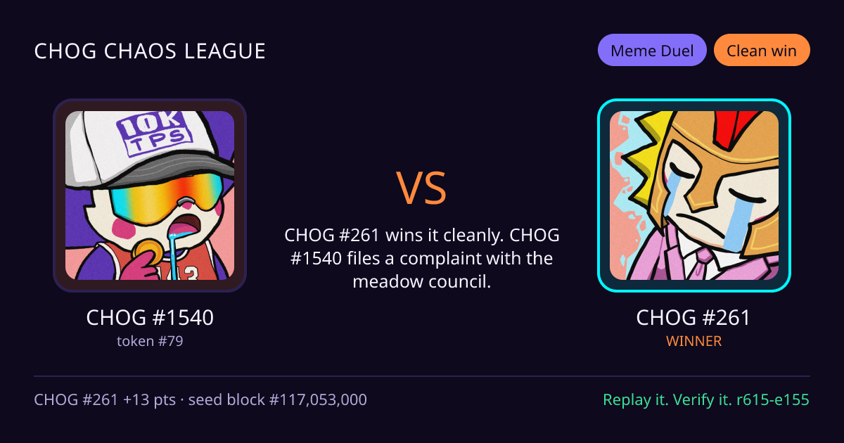 Highlight card: CHOG #1540 versus CHOG #261