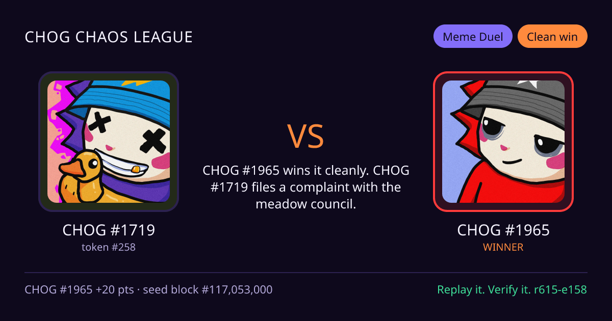 Highlight card: CHOG #1719 versus CHOG #1965