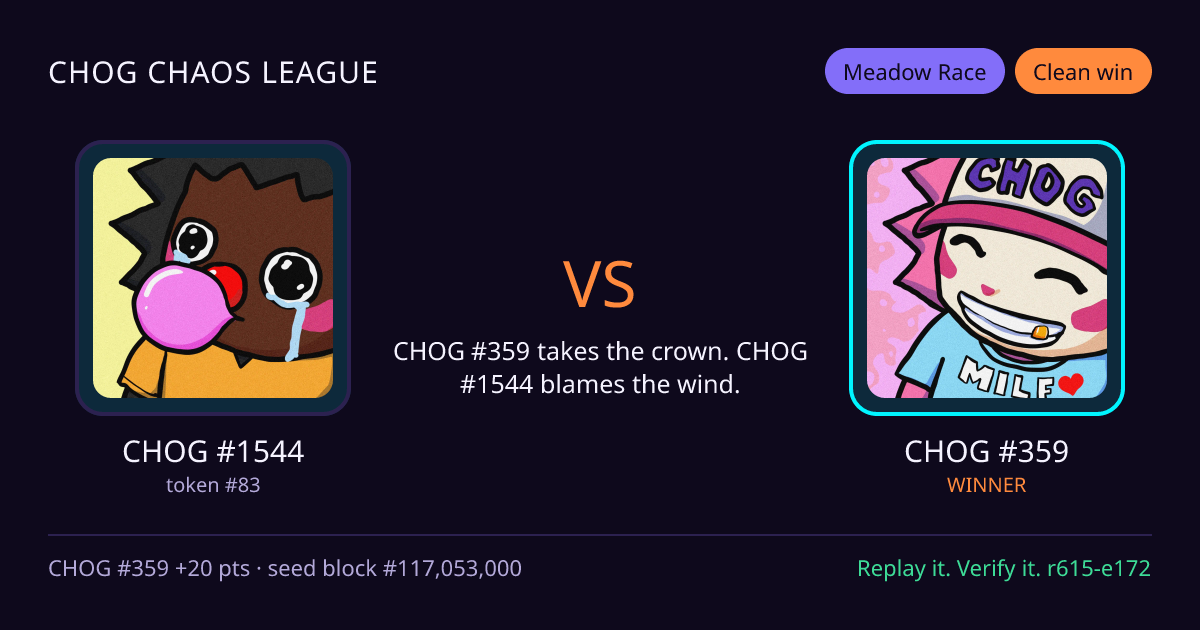 Highlight card: CHOG #1544 versus CHOG #359