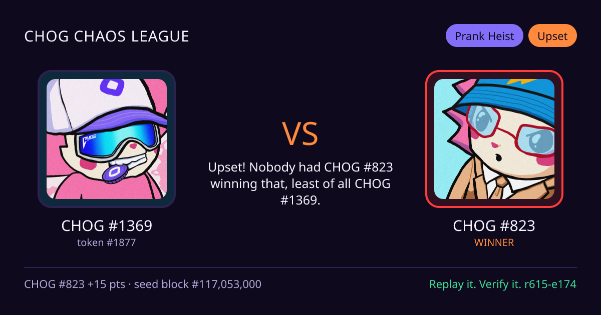 Highlight card: CHOG #1369 versus CHOG #823