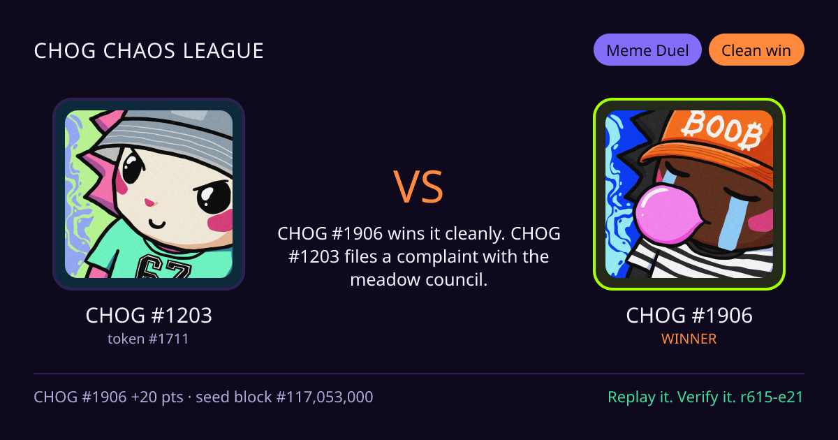 Highlight card: CHOG #1203 versus CHOG #1906