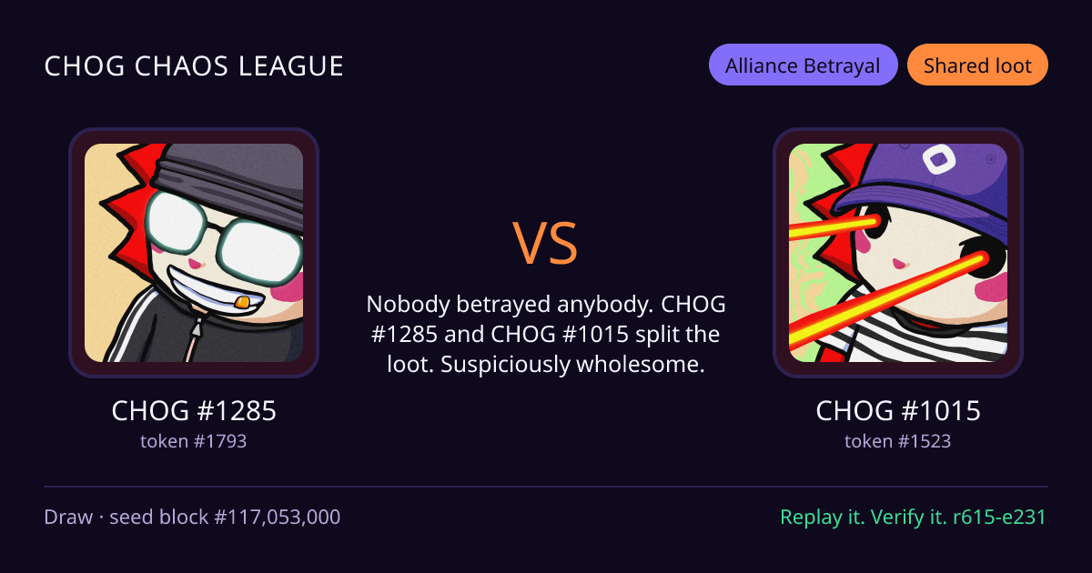 Highlight card: CHOG #1285 versus CHOG #1015