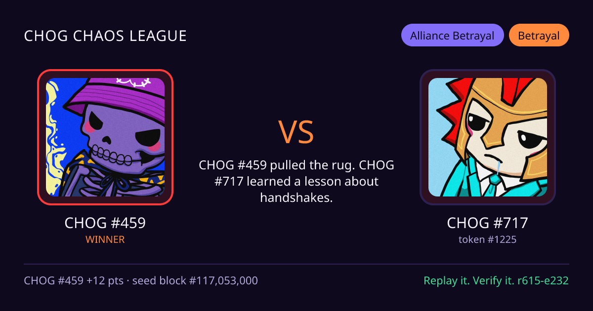 Highlight card: CHOG #459 versus CHOG #717