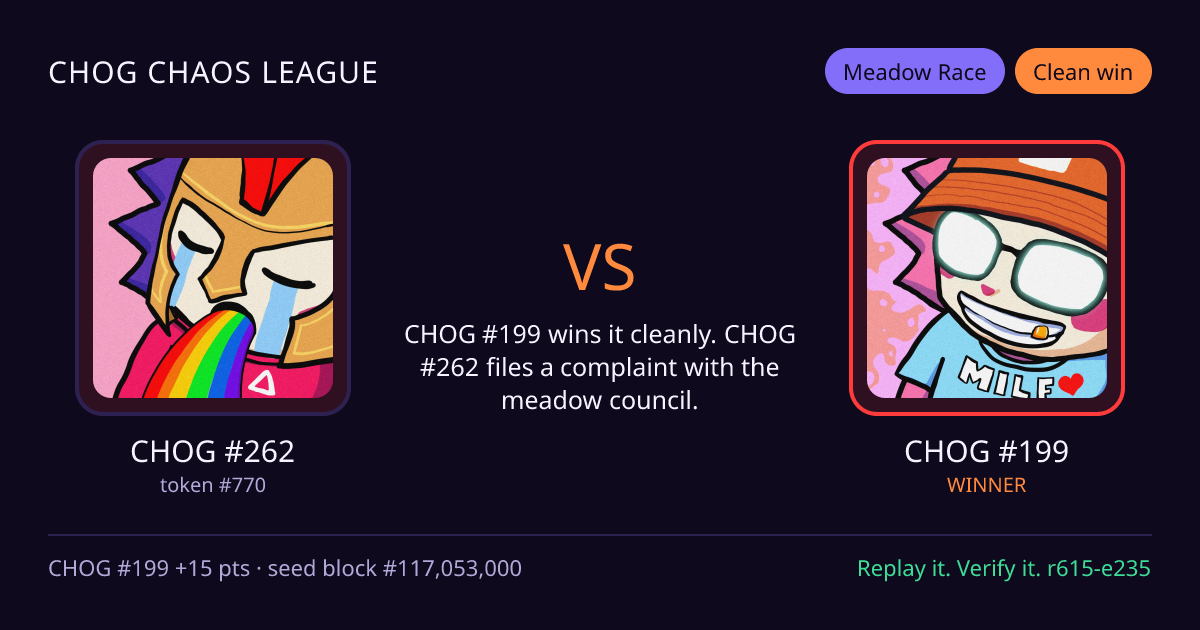 Highlight card: CHOG #262 versus CHOG #199