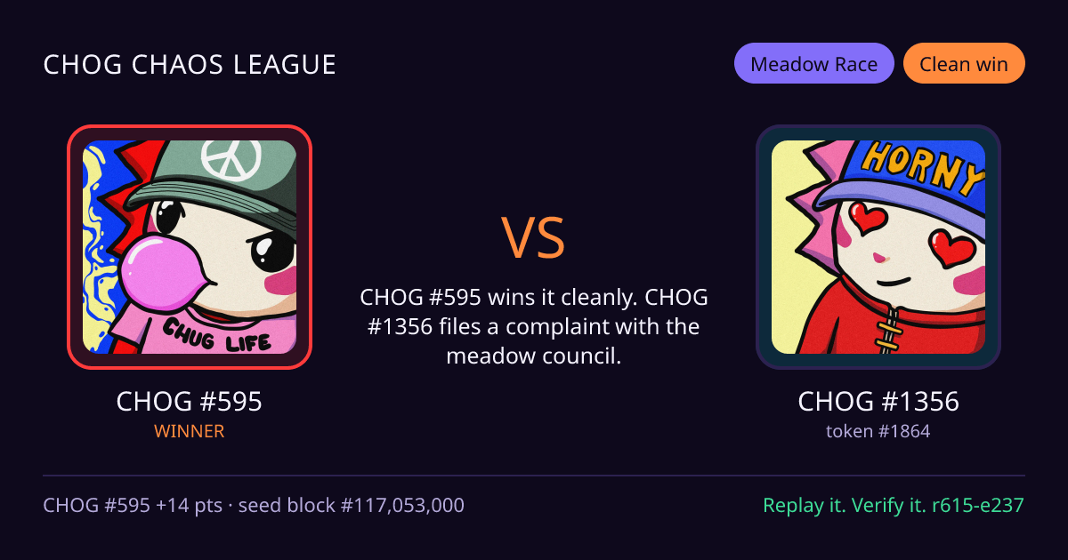 Highlight card: CHOG #595 versus CHOG #1356