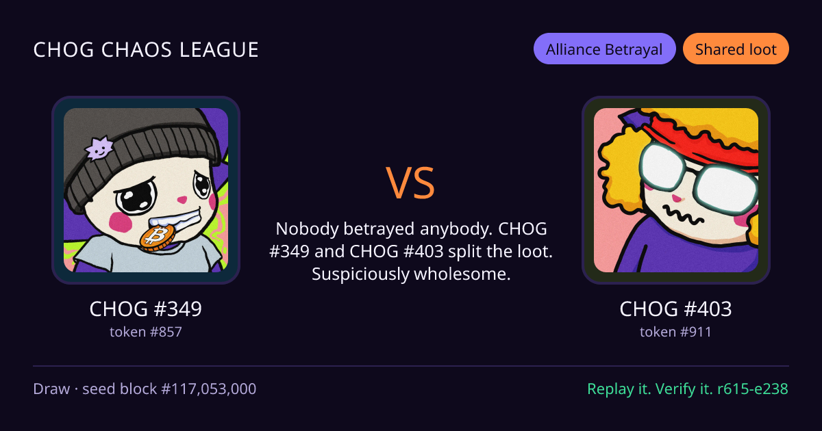 Highlight card: CHOG #349 versus CHOG #403