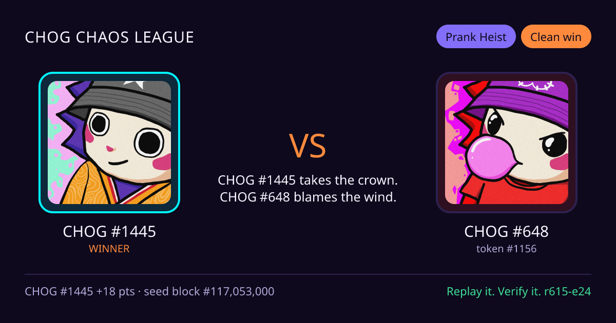 Highlight card: CHOG #1445 versus CHOG #648