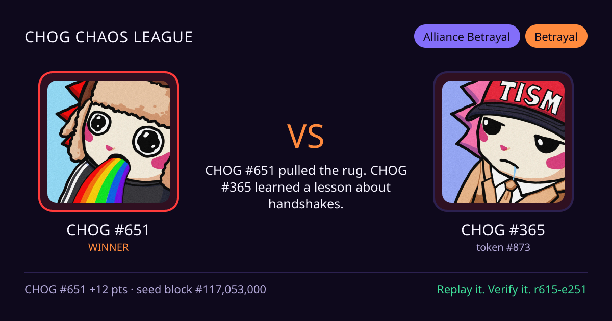 Highlight card: CHOG #651 versus CHOG #365