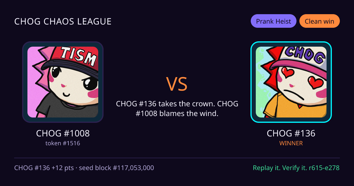 Highlight card: CHOG #1008 versus CHOG #136