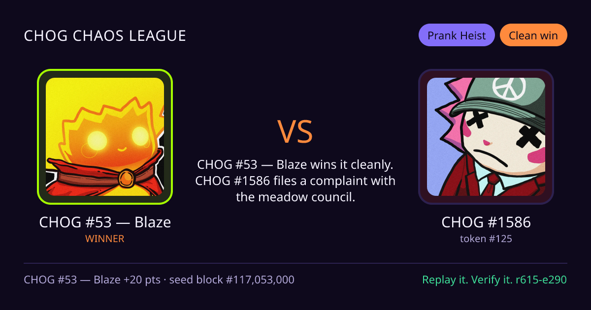 Highlight card: CHOG #53 — Blaze versus CHOG #1586