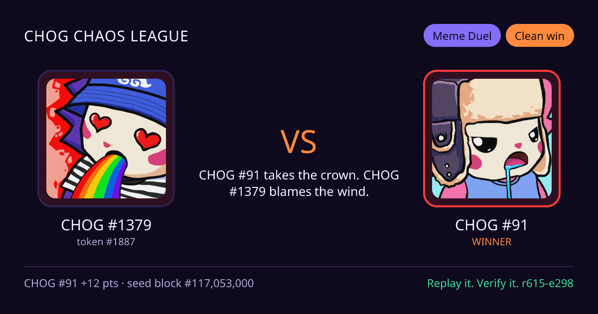 Highlight card: CHOG #1379 versus CHOG #91