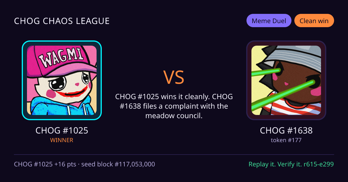 Highlight card: CHOG #1025 versus CHOG #1638