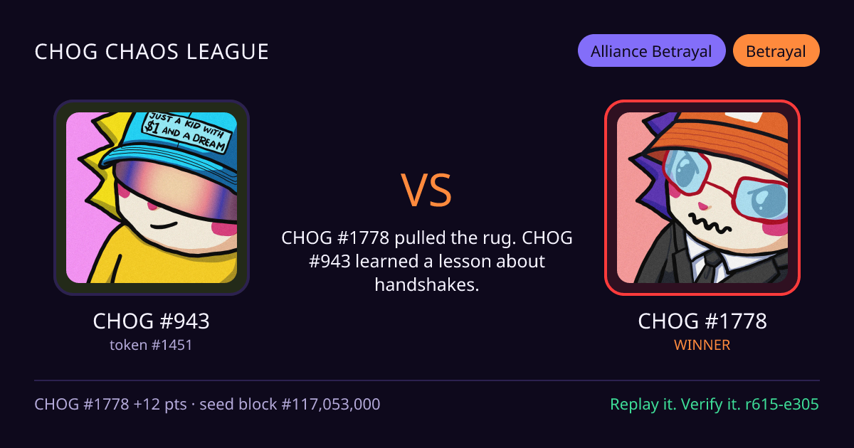 Highlight card: CHOG #943 versus CHOG #1778