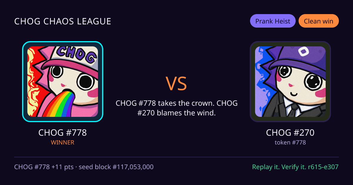 Highlight card: CHOG #778 versus CHOG #270