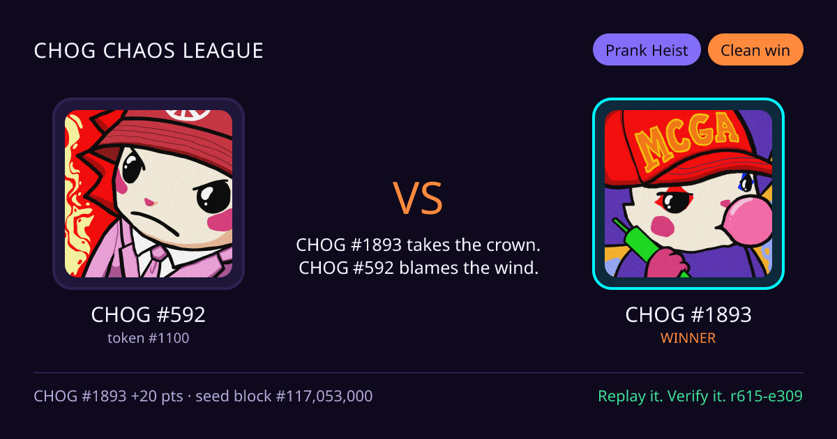 Highlight card: CHOG #592 versus CHOG #1893