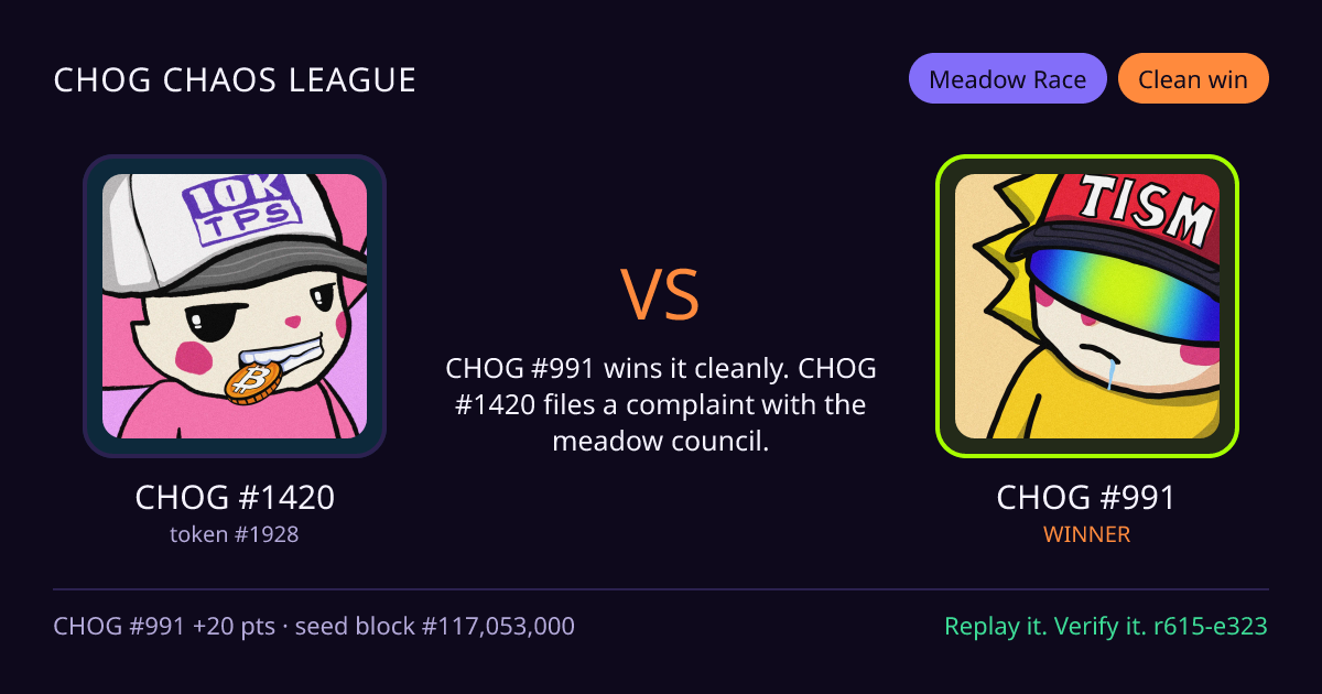 Highlight card: CHOG #1420 versus CHOG #991