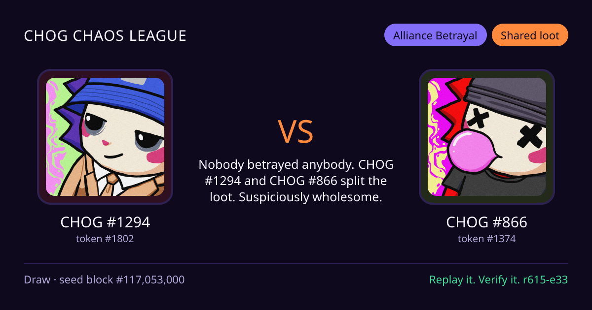 Highlight card: CHOG #1294 versus CHOG #866