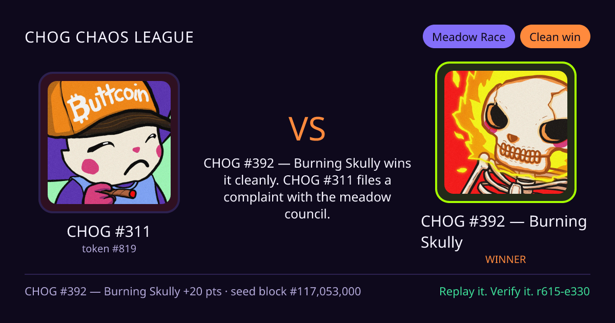 Highlight card: CHOG #311 versus CHOG #392 — Burning Skully