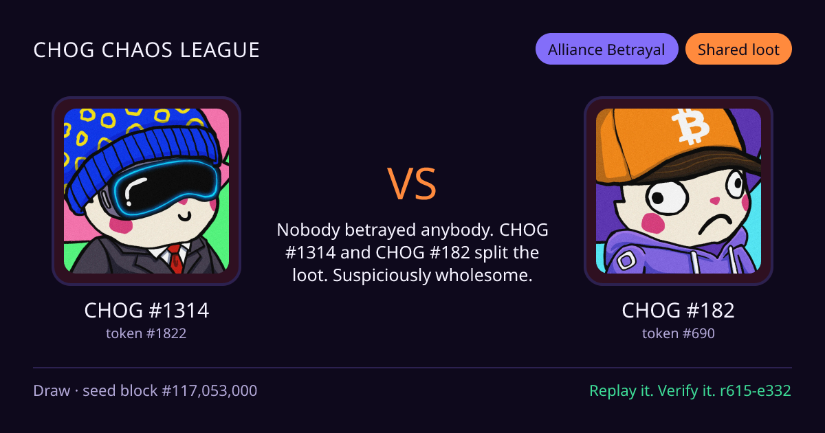 Highlight card: CHOG #1314 versus CHOG #182