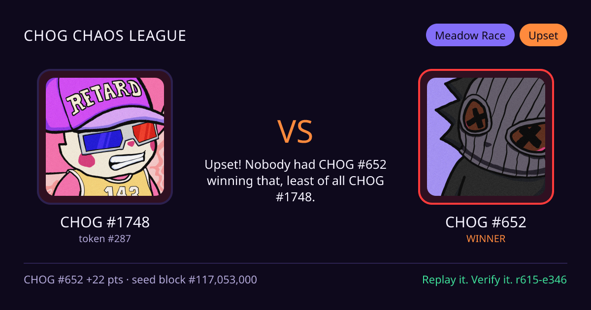 Highlight card: CHOG #1748 versus CHOG #652