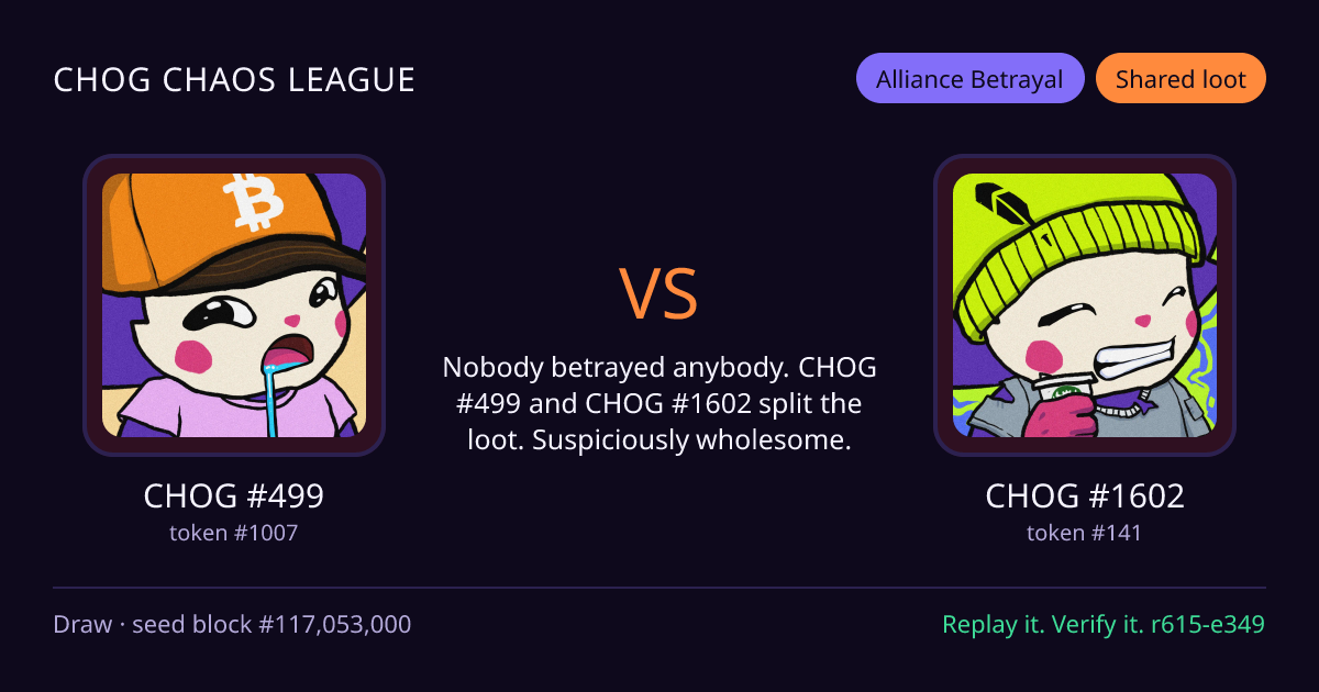 Highlight card: CHOG #499 versus CHOG #1602