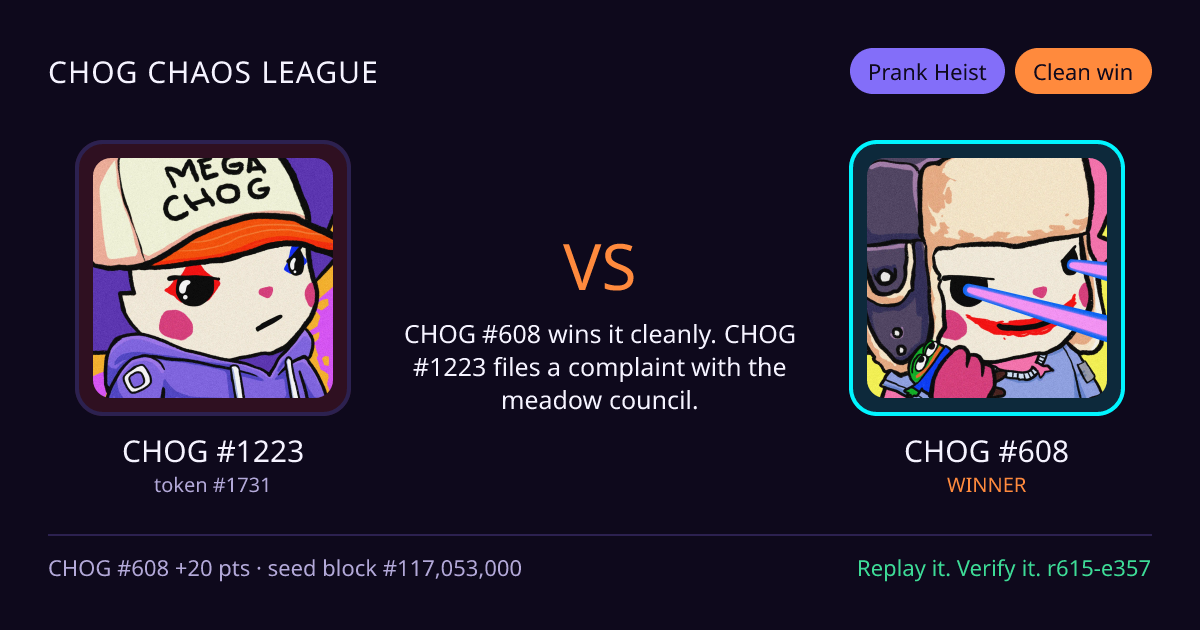 Highlight card: CHOG #1223 versus CHOG #608