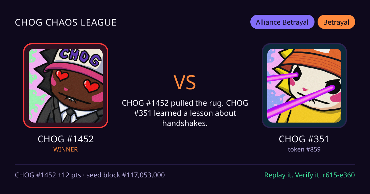 Highlight card: CHOG #1452 versus CHOG #351