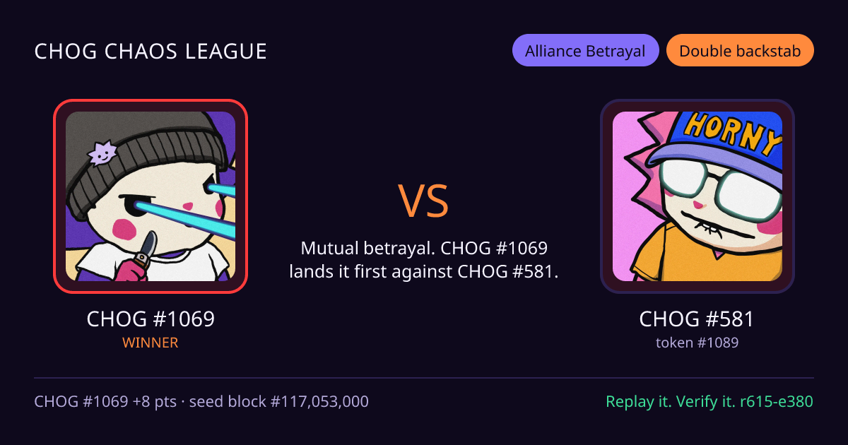 Highlight card: CHOG #1069 versus CHOG #581
