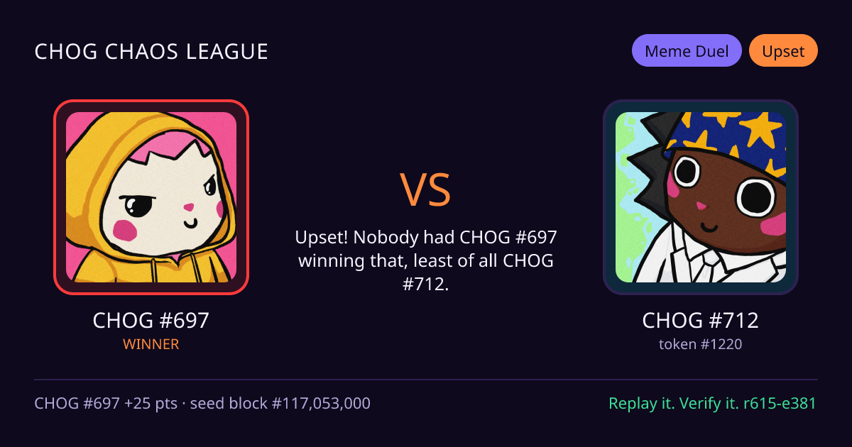 Highlight card: CHOG #697 versus CHOG #712
