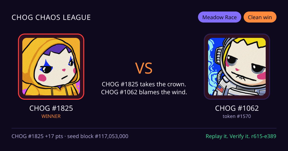 Highlight card: CHOG #1825 versus CHOG #1062