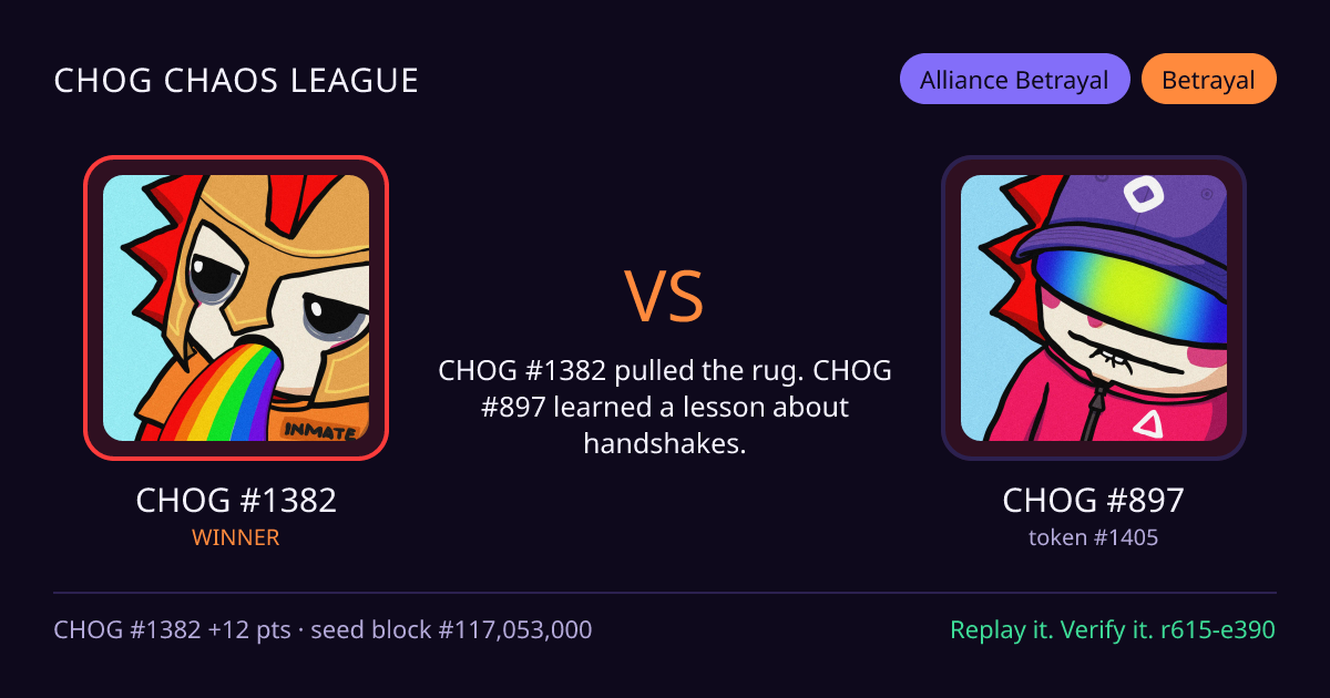 Highlight card: CHOG #1382 versus CHOG #897