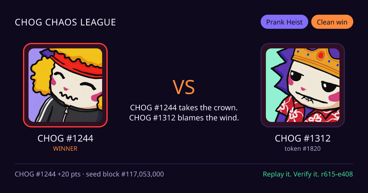 Highlight card: CHOG #1244 versus CHOG #1312