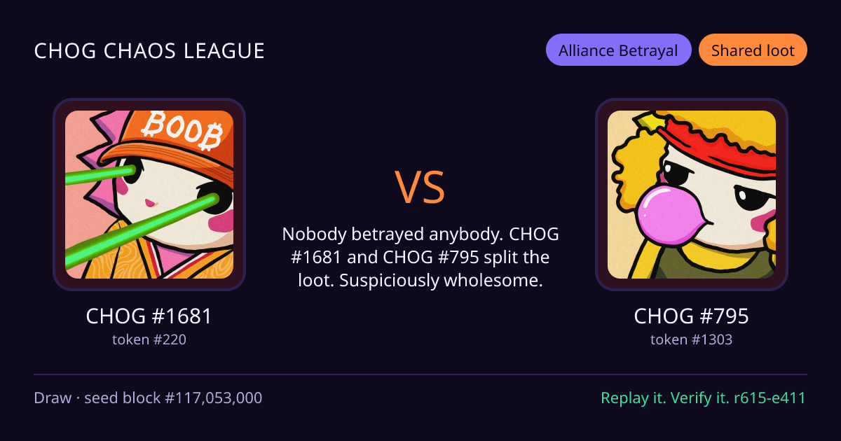 Highlight card: CHOG #1681 versus CHOG #795
