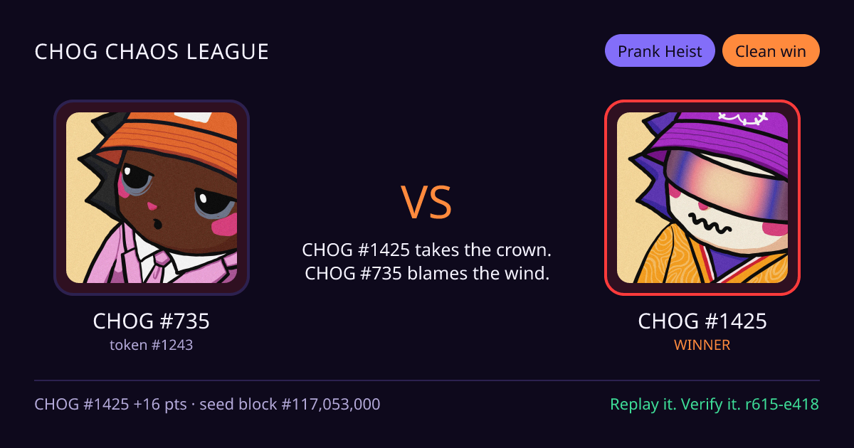 Highlight card: CHOG #735 versus CHOG #1425