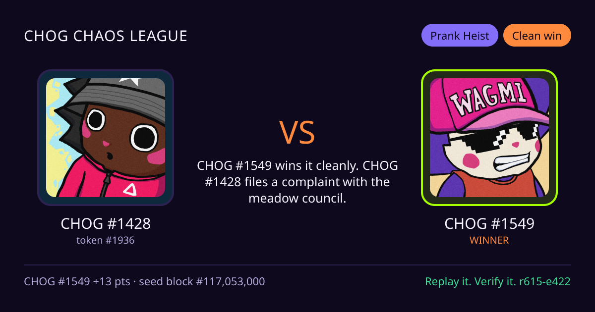 Highlight card: CHOG #1428 versus CHOG #1549