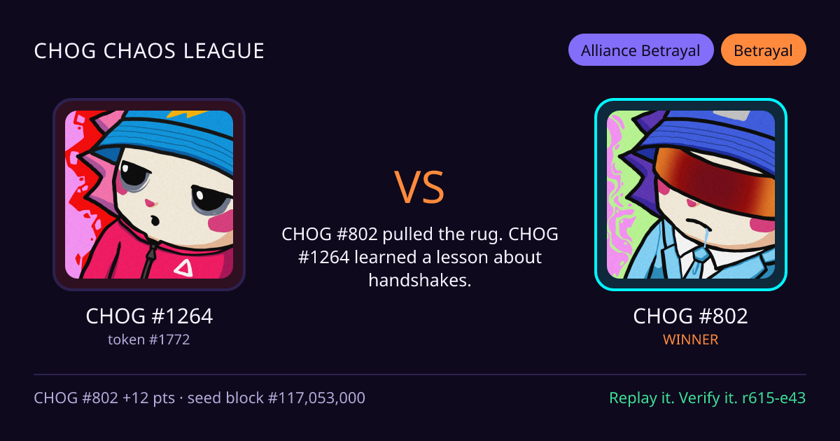 Highlight card: CHOG #1264 versus CHOG #802