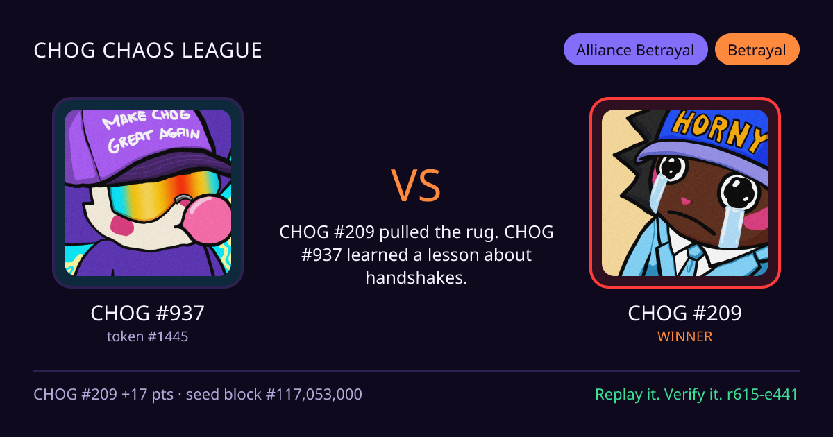 Highlight card: CHOG #937 versus CHOG #209