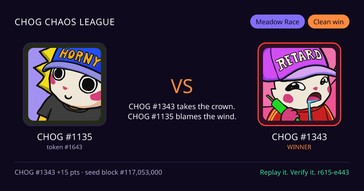 Highlight card: CHOG #1135 versus CHOG #1343