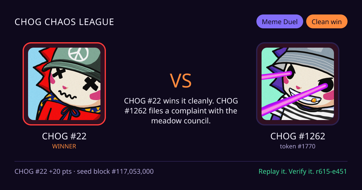 Highlight card: CHOG #22 versus CHOG #1262