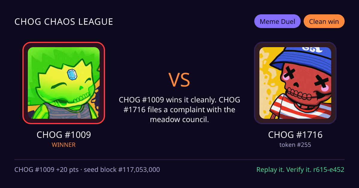 Highlight card: CHOG #1009 versus CHOG #1716