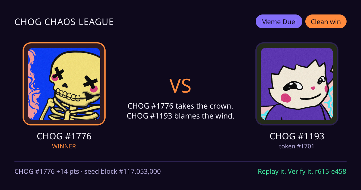 Highlight card: CHOG #1776 versus CHOG #1193